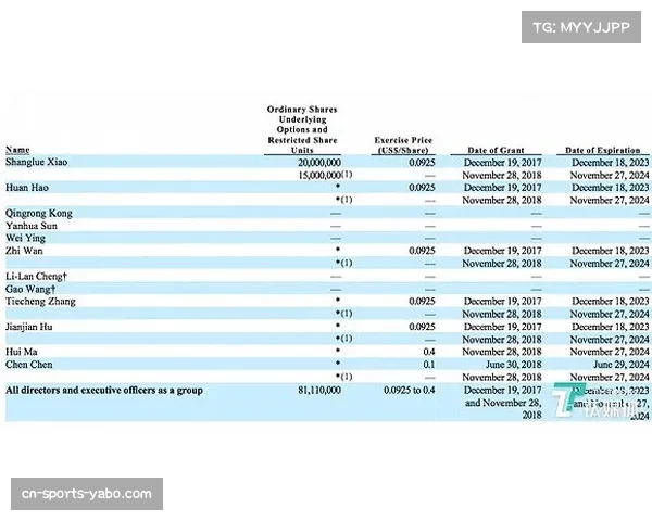 拜仁会员制模式借鉴 29万会员会费覆盖半季工资